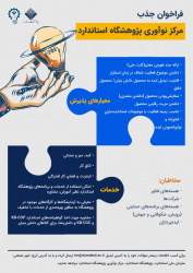 فراخوان مرکز نوآوری پژوهشگاه استاندارد